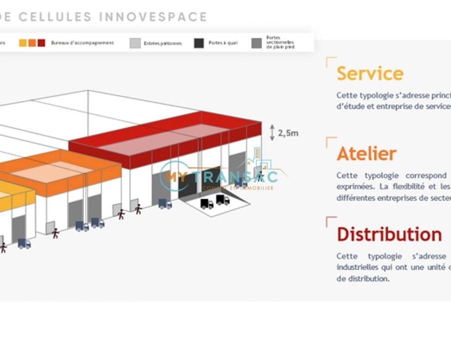 vente local seine et marne cesson