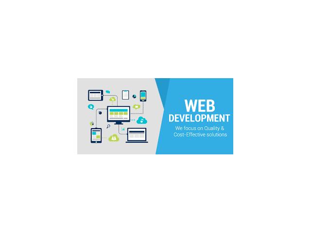 Développement de pages Web