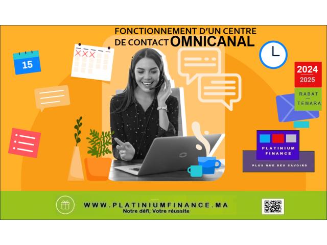 FONCTIONNEMENT D’UN CENTRE DE CONTACT OMNICANAL