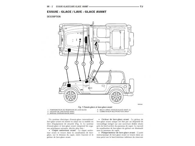 manuel atelier entretien réparation technique maintenance Jeep Wrangler TJ - Fr
