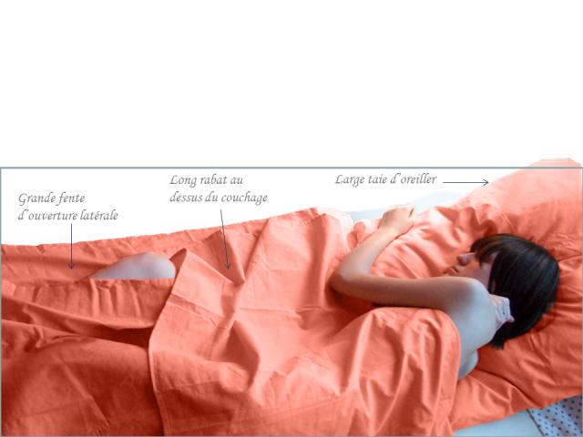 Photo NighTbag, l'enveloppe de couchage pour dormir partout 'ailleurs': achat en groupe image 1/6