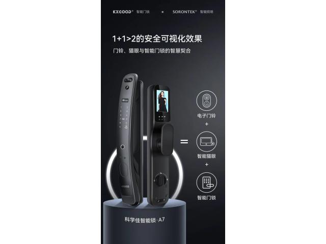 SERRURE ÉLECTRONIQUE CONNECTÉ