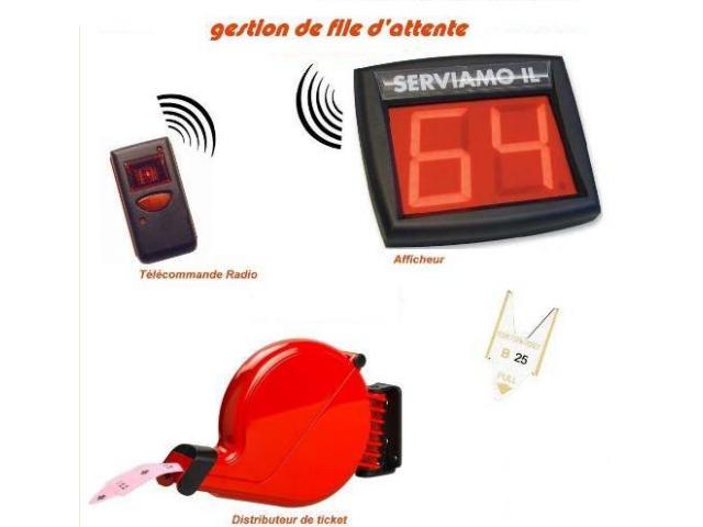 SYSTEME DE GESTION FILE D’ATTENTE