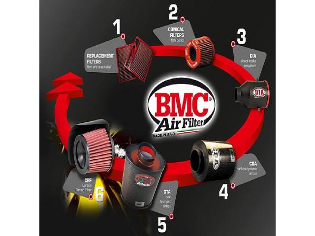 Photo +++ Filtre à air BMC Air Filters haute performance -15% +++ image 2/6