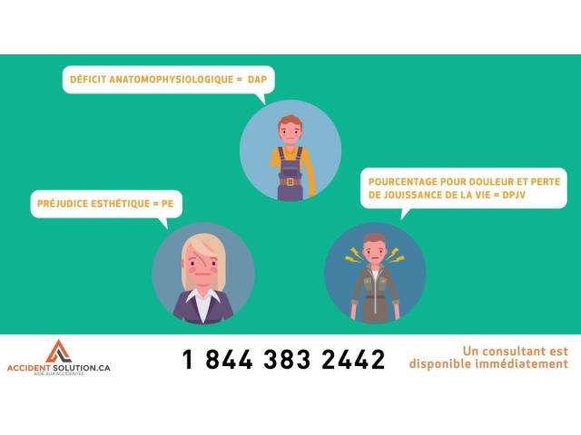 Photo Accident Solution Légal - Avocats SAAQ et Avocats CNESST image 2/6
