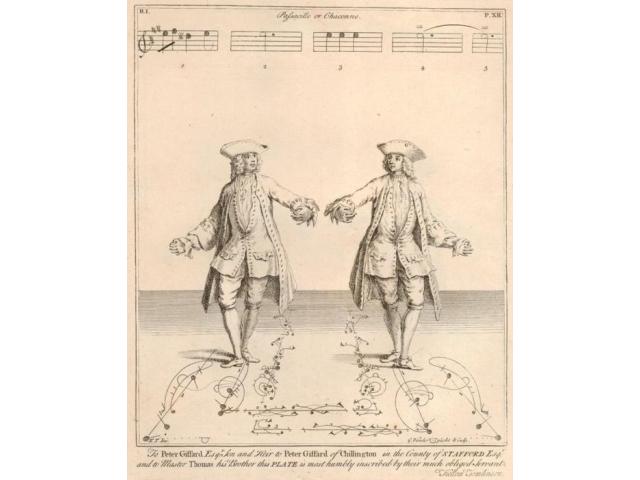 Photo Ateliers d'initiation à la danse baroque image 2/4