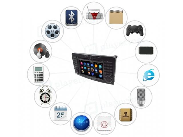 Photo AUTORADIO MERCEDES ML GPS ANDROID image 2/6