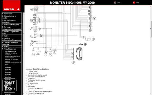 Photo Manuel atelier et P-L Ducati Monster 1100 - 1100S - 2009 - FR. image 2/3