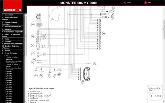Photo Manuel atelier et P-L Ducati Monster 696 -2009 - FR. image 2/3