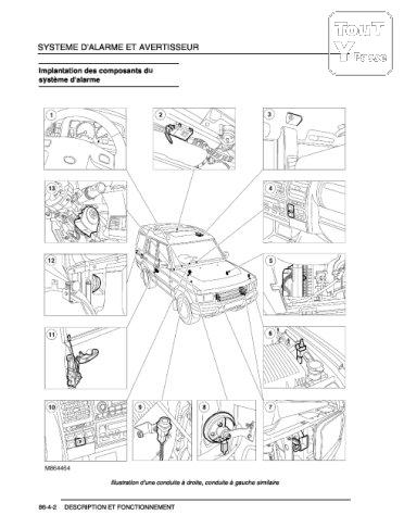 Photo Manuel atelier Land Rover Discovery Série II - Fr. image 2/4