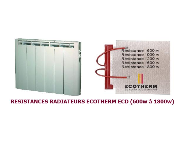 Photo Pièces détachées radiateur Ecotherm image 2/3