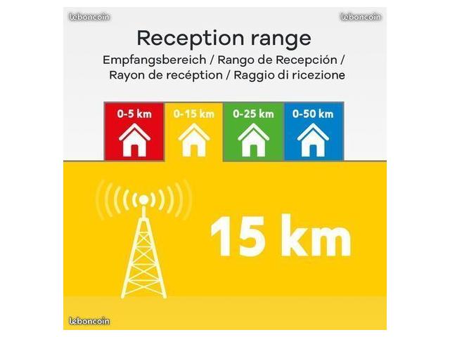 Photo Antenne Full HDTV intérieure amplifiée "NEUVE" image 3/3