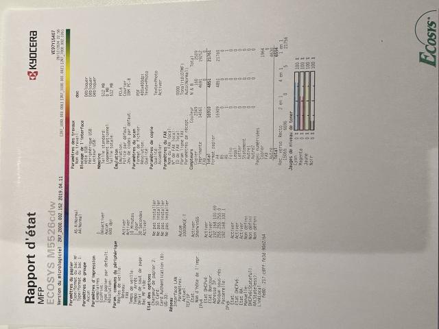 Photo Imprimante multifonctions Kyocera M5526cdw Laser couleur et Revto-verso image 3/6
