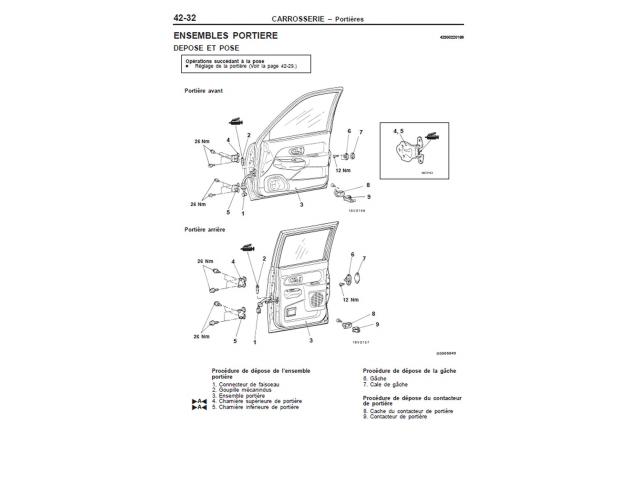 Photo Mitsubishi L200 - 1997 - 2004 - Français image 3/5