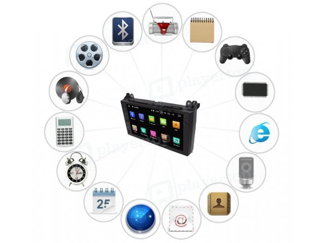 Photo AUTORADIO MERCEDES CLASSE A GPS ANDROID image 4/6