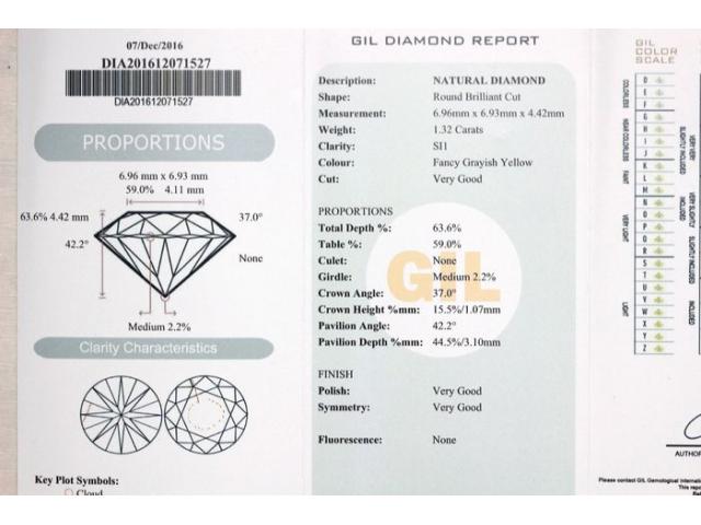 Photo Diamant - 1,32 ct - Jaune fancy grisâtre image 4/6