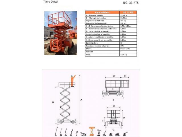 Photo Lifting Platform Scissors Diesel, 33 RTS (4x4x4), 12 M. JLG image 4/4