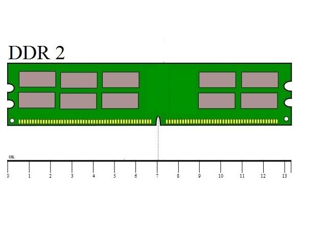Photo Barrettes mémoire ECC 2x2Gb, DDR-2 image 6/6